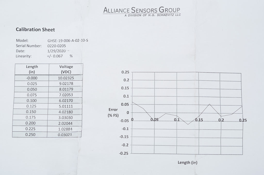 Alliance Sensors inductive linear position sensor, spring loaded slide, 6.4mm stroke, 0-10 VDC output, 19mm diameter x 82.6mm body, 1/2-20 UNF mount, 6-pin PT0.-GHSE19-006A-02-10S