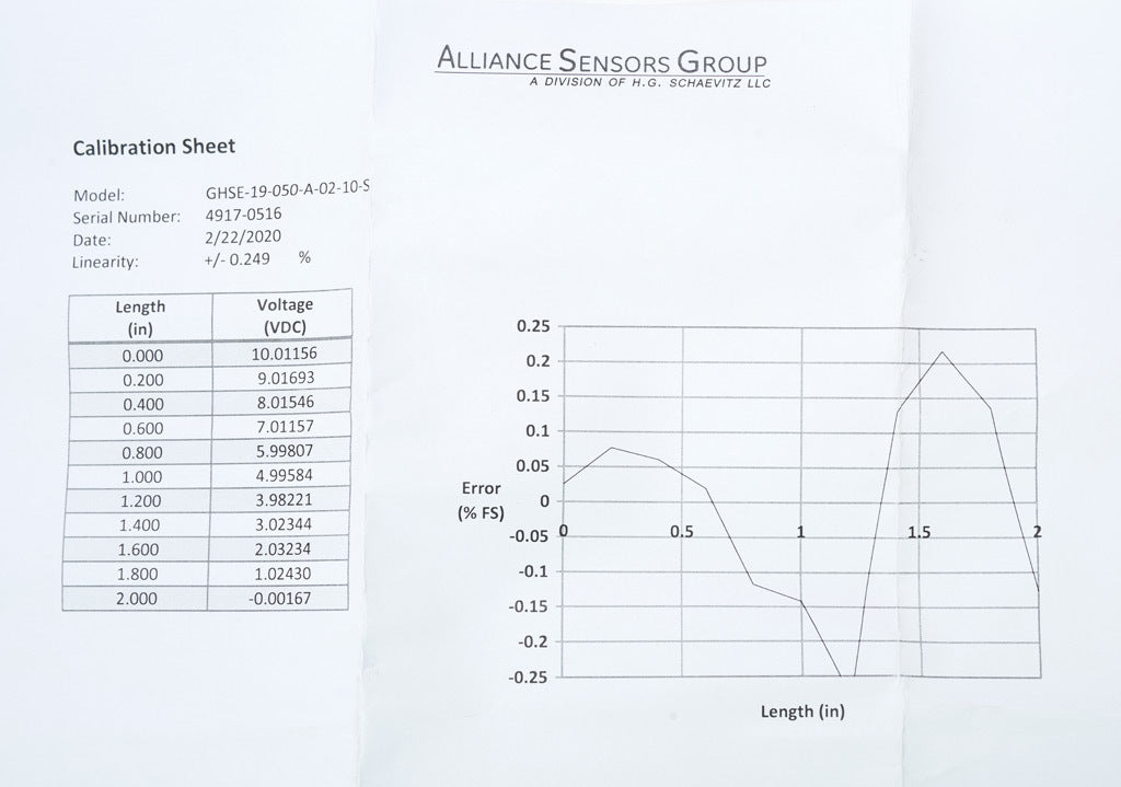 Alliance Sensors inductive linear position sensor, spring loaded slide, 50mm stroke, 0-10 VDC output, 19mm diameter x 129.0mm body, 1/2-20 UNF mount, 6-pin PT0.-GHSE19-050A-02-10S