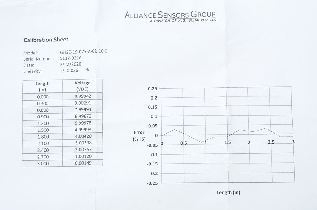 Alliance Sensors inductive linear position sensor, spring loaded slide, 75mm stroke, 0-10 VDC output, 19mm diameter x 166.5mm body, 1/2-20 UNF mount, 6-pin PT0.-GHSE19-075A-02-10S