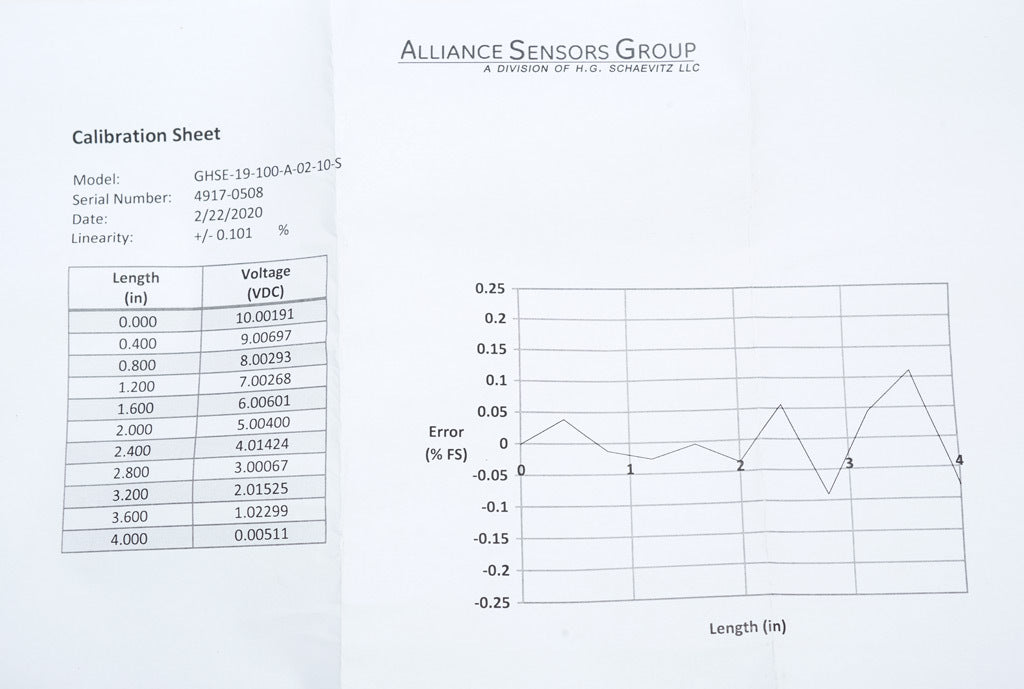 Alliance Sensors inductive linear position sensor, spring loaded slide, 100mm stroke, 0-10 VDC output, 19mm diameter x 194.1mm body, 1/2-20 UNF mount, 6-pin PT0.-GHSE19-100A-02-10S