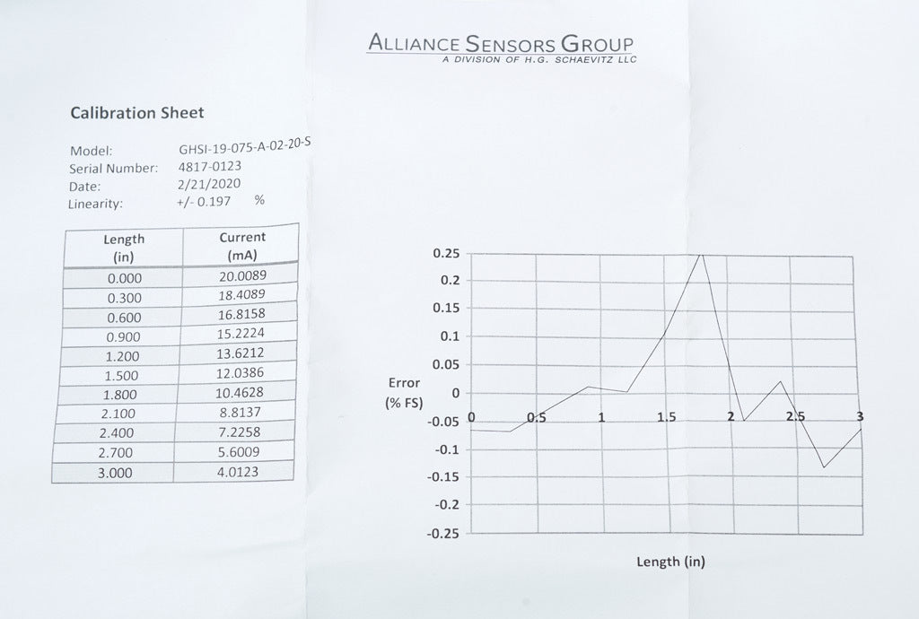 Alliance Sensors inductive linear position sensor, spring loaded slide, 75mm stroke, 4-20 mA output, 19mm diameter x 166.5mm body, 1/2-20 UNF mount, 6-pin PT0.-GHSI19-075A-02-20S