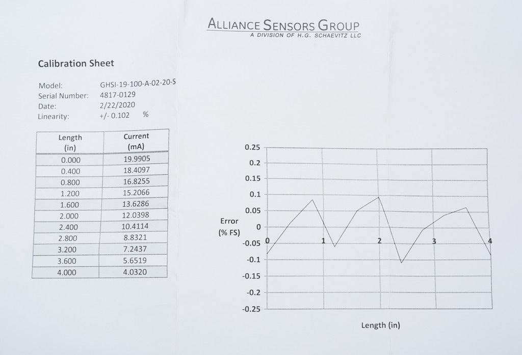 Alliance Sensors inductive linear position sensor, spring loaded slide, 100mm stroke, 4-20 mA output, 19mm diameter x 194.1mm body, 1/2-20 UNF mount, 6-pin PT0.-GHSI19-100A-02-20S