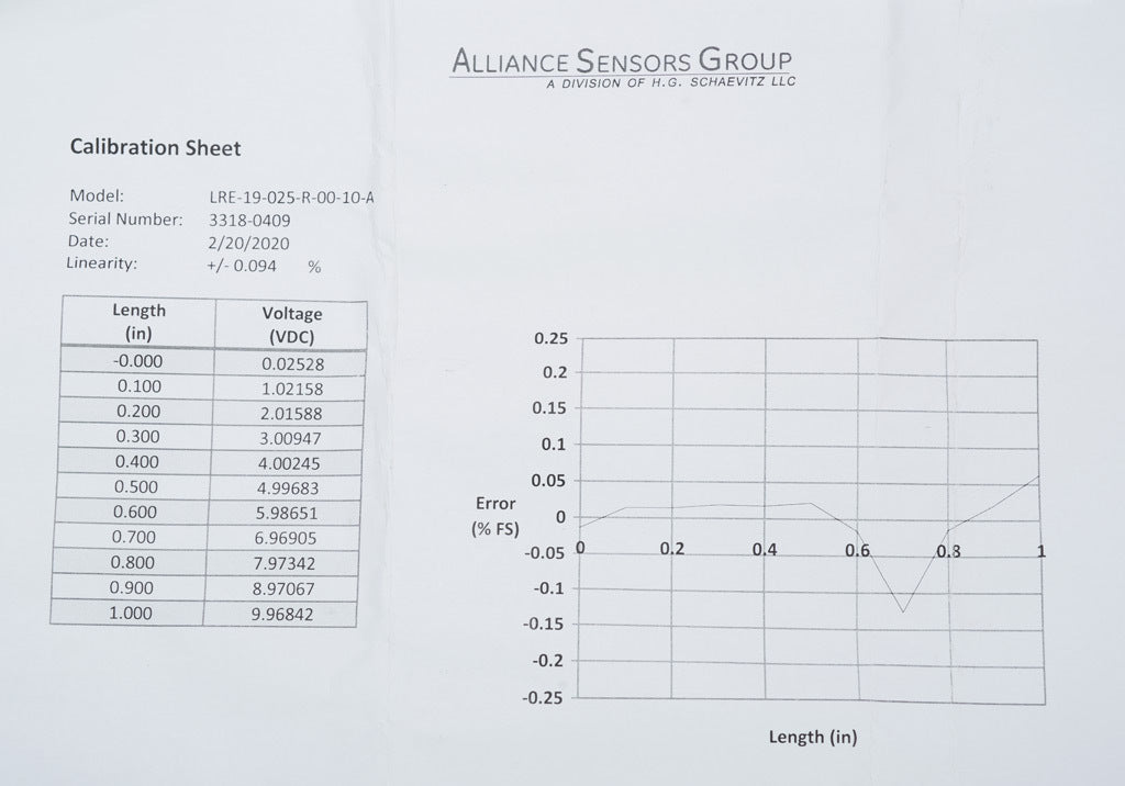 Alliance Sensors inductive linear position sensor, pivoting slide, 25mm stroke, 0-10 VDC output, 19mm diameter x 90.5mm body, rod eyes mount, pigtail, 3.2ft/1m cable length.-LRE19-025R-00-10A