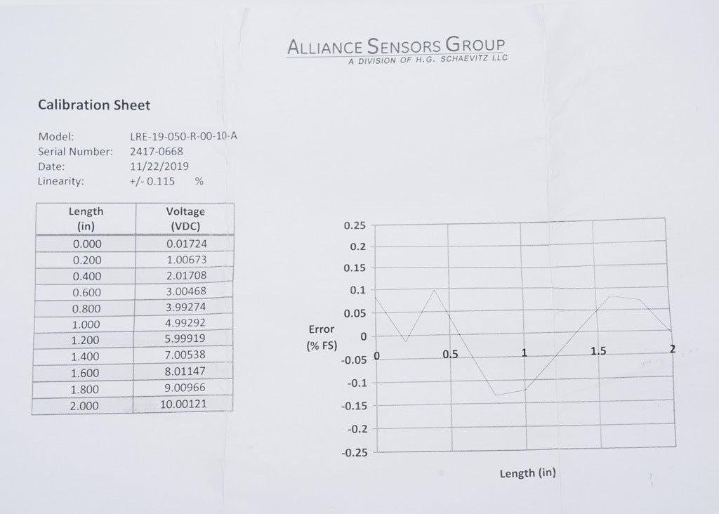 Alliance Sensors inductive linear position sensor, pivoting slide, 50mm stroke, 0-10 VDC output, 19mm diameter x 120.4mm body, rod eyes mount, pigtail, 3.2ft/1m cable length.-LRE19-050R-00-10A