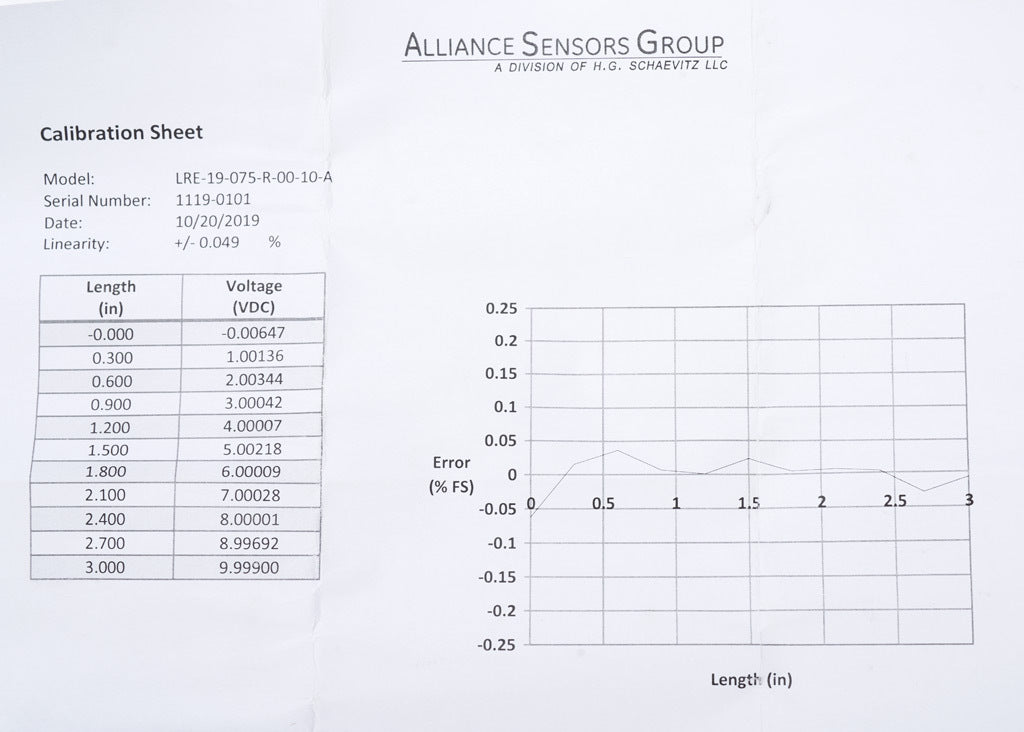 Alliance Sensors inductive linear position sensor, pivoting slide, 75mm stroke, 0-10 VDC output, 19mm diameter x 145.8mm body, rod eyes mount, pigtail, 3.2ft/1m cable length.-LRE19-075R-00-10A