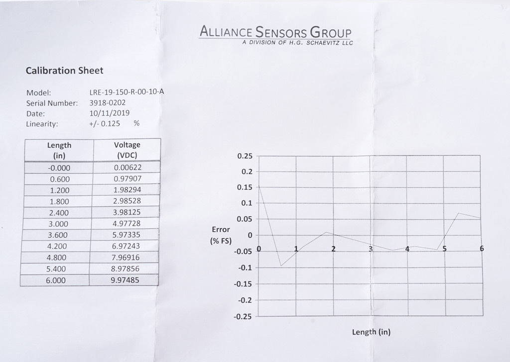 Alliance Sensors inductive linear position sensor, pivoting slide, 150mm stroke, 0-10 VDC output, 19mm diameter x 222.0mm body, rod eyes mount, pigtail, 3.2ft/1m cable length.-LRE19-150R-00-10A