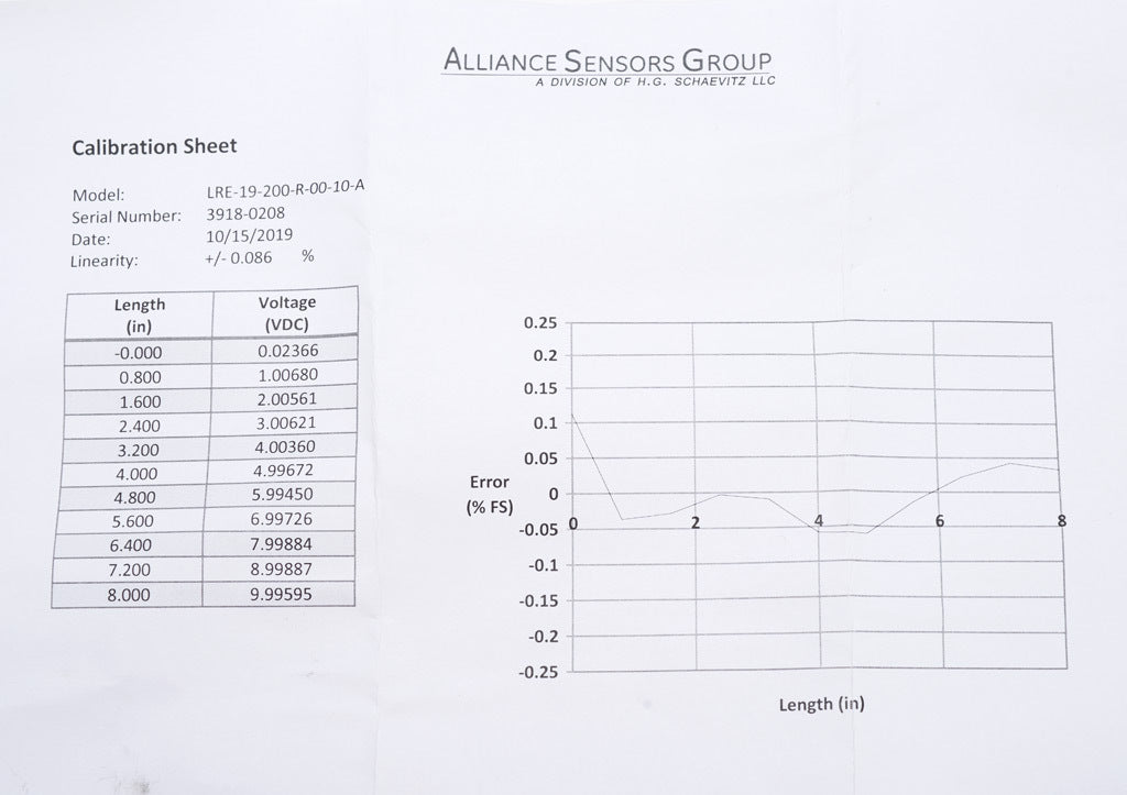 Alliance Sensors inductive linear position sensor, pivoting slide, 200mm stroke, 0-10 VDC output, 19mm diameter x 272.8mm body, rod eyes mount, pigtail, 3.2ft/1m cable length.-LRE19-200R-00-10A