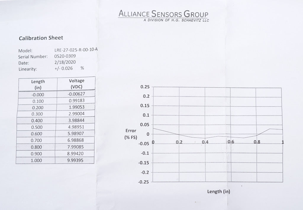 Alliance Sensors inductive linear position sensor, pivoting slide, 25mm stroke, 0-10 VDC output, 27mm diameter x 114.3mm body, rod eyes mount, pigtail, 3.2ft/1m cable length.-LRE27-025R-00-10A
