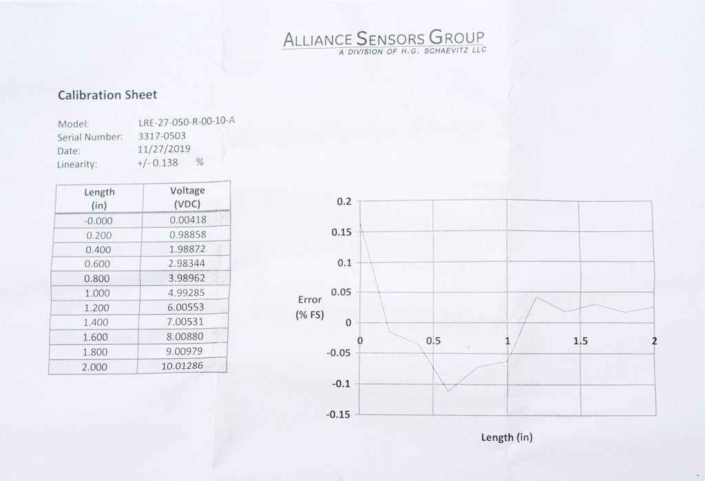 Alliance Sensors inductive linear position sensor, pivoting slide, 50mm stroke, 0-10 VDC output, 27mm diameter x 127.0mm body, rod eyes mount, pigtail, 3.2ft/1m cable length.-LRE27-050R-00-10A