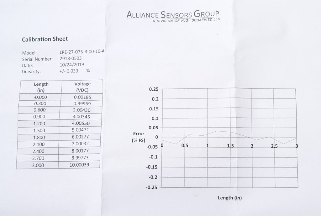 Alliance Sensors inductive linear position sensor, pivoting slide, 75mm stroke, 0-10 VDC output, 27mm diameter x 152.4mm body, rod eyes mount, pigtail, 3.2ft/1m cable length.-LRE27-075R-00-10A