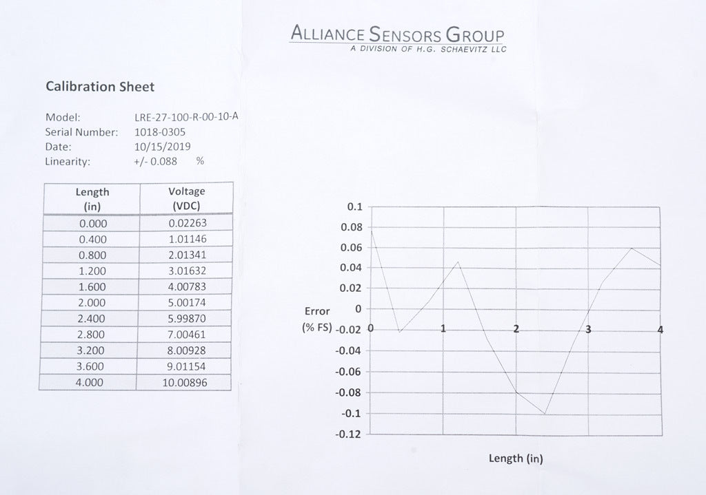 Alliance Sensors inductive linear position sensor, pivoting slide, 100mm stroke, 0-10 VDC output, 27mm diameter x 177.8mm body, rod eyes mount, pigtail, 3.2ft/1m cable length.-LRE27-100R-00-10A