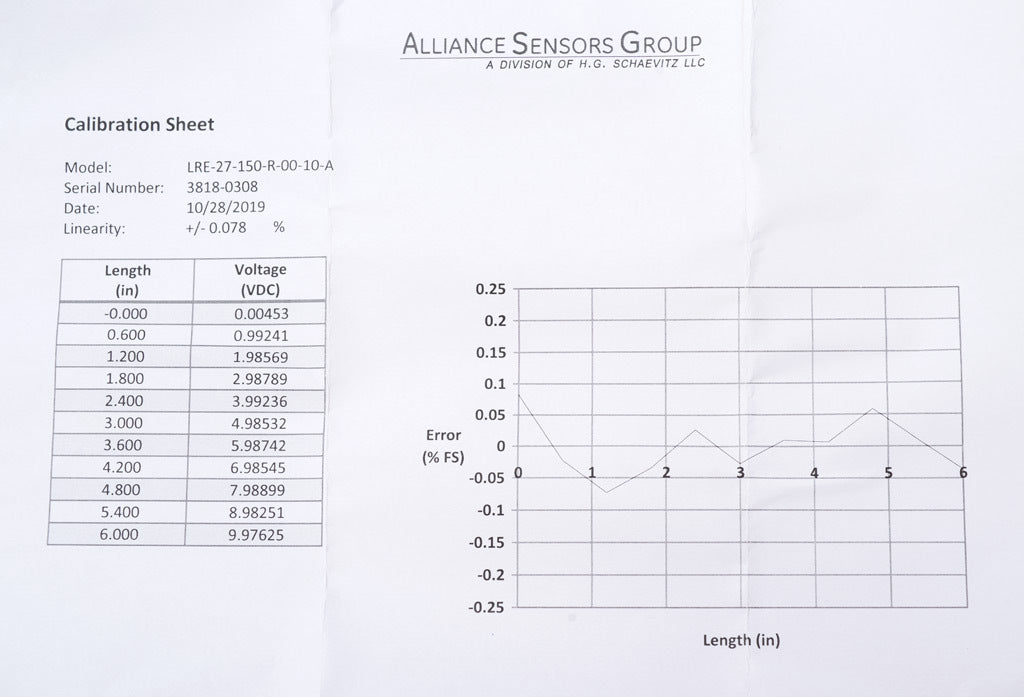 Alliance Sensors inductive linear position sensor, pivoting slide, 150mm stroke, 0-10 VDC output, 27mm diameter x 228.6mm body, rod eyes mount, pigtail, 3.2ft/1m cable length.-LRE27-150R-00-10A