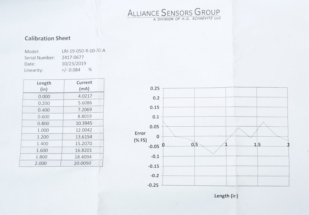 Alliance Sensors inductive linear position sensor, pivoting slide, 50mm stroke, 4-20 mA output, 19mm diameter x 120.4mm body, rod eyes mount, pigtail, 3.2ft/1m cable length.-LRI19-050R-00-20A