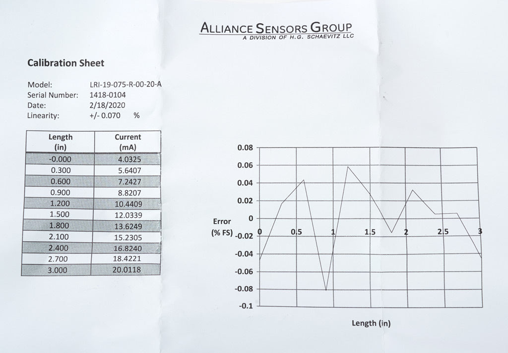 Alliance Sensors inductive linear position sensor, pivoting slide, 75mm stroke, 4-20 mA output, 19mm diameter x 145.8mm body, rod eyes mount, pigtail, 3.2ft/1m cable length.-LRI19-075R-00-20A