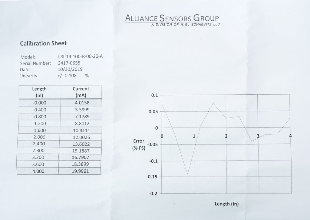 Alliance Sensors inductive linear position sensor, pivoting slide, 100mm stroke, 4-20 mA output, 19mm diameter x 171.2mm body, rod eyes mount, pigtail, 3.2ft/1m cable length.-LRI19-100R-00-20A