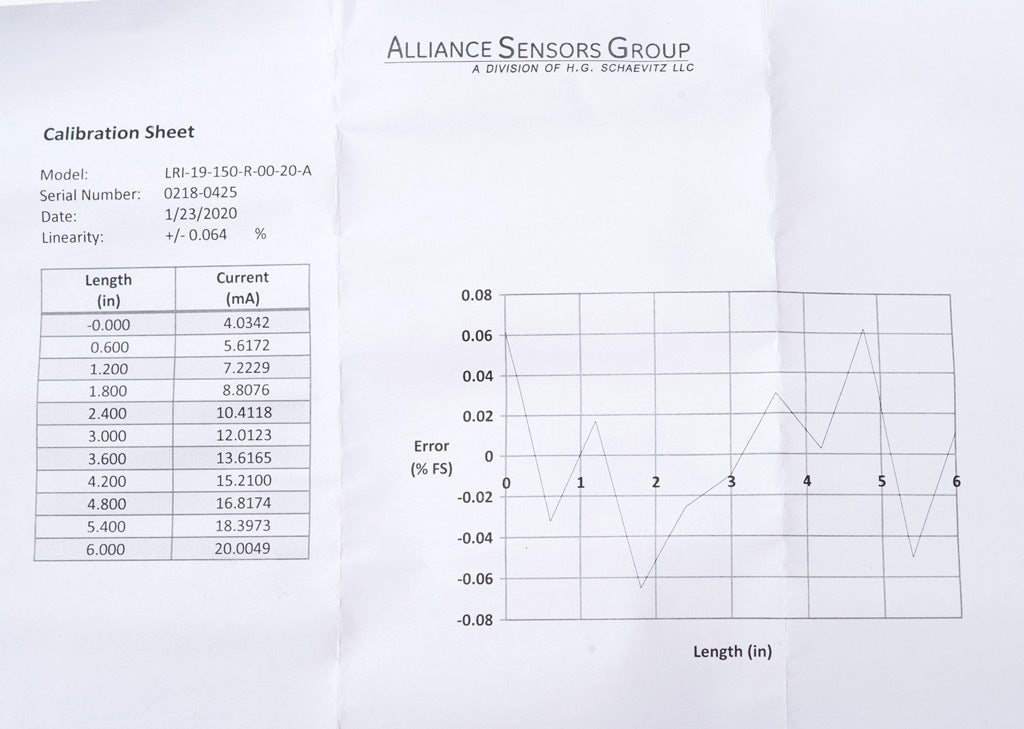 Alliance Sensors inductive linear position sensor, pivoting slide, 150mm stroke, 4-20 mA output, 19mm diameter x 222.0mm body, rod eyes mount, pigtail, 3.2ft/1m cable length.-LRI19-150R-00-20A