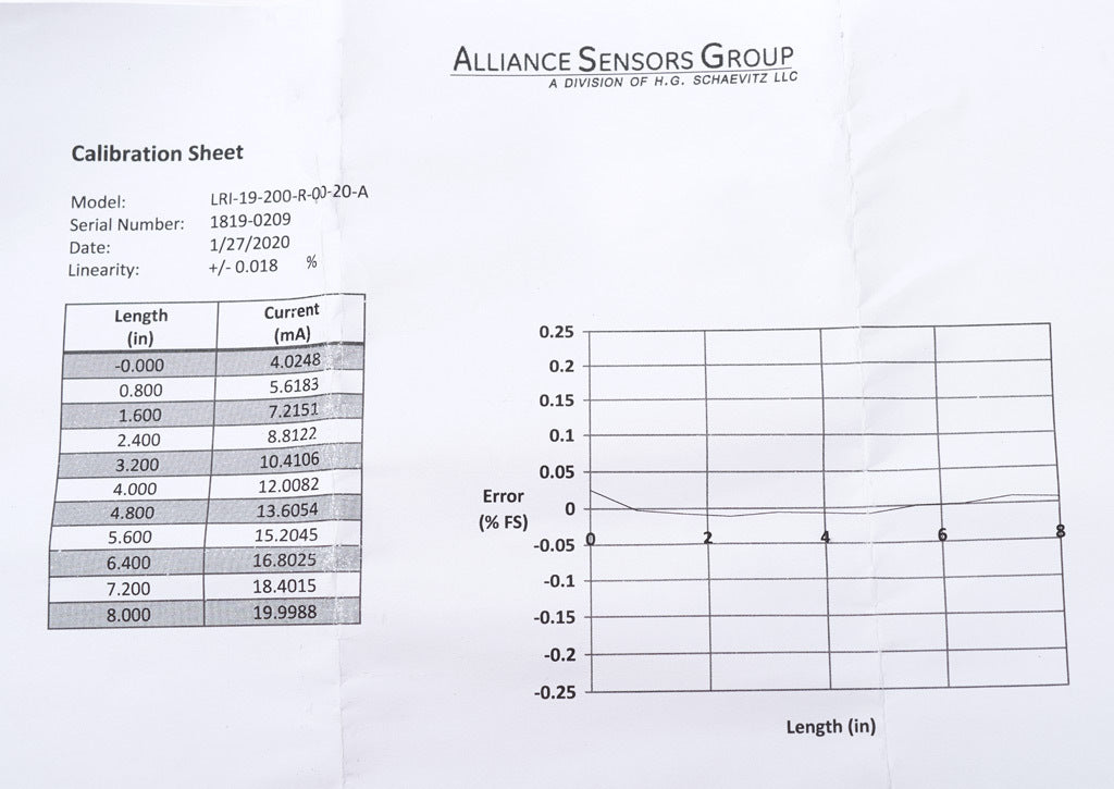 Alliance Sensors inductive linear position sensor, pivoting slide, 200mm stroke, 4-20 mA output, 19mm diameter x 272.8mm body, rod eyes mount, pigtail, 3.2ft/1m cable length.-LRI19-200R-00-20A