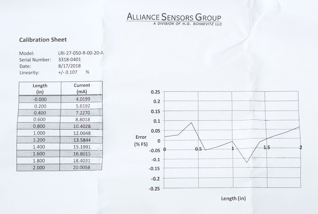 Alliance Sensors inductive linear position sensor, pivoting slide, 50mm stroke, 4-20 mA output, 27mm diameter x 127.0mm body, rod eyes mount, pigtail, 3.2ft/1m cable length.-LRI27-050R-00-20A