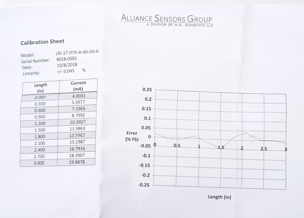 Alliance Sensors inductive linear position sensor, pivoting slide, 75mm stroke, 4-20 mA output, 27mm diameter x 152.4mm body, rod eyes mount, pigtail, 3.2ft/1m cable length.-LRI27-075R-00-20A