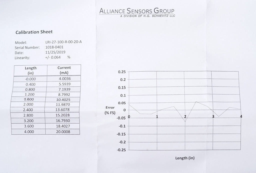 Alliance Sensors inductive linear position sensor, pivoting slide, 100mm stroke, 4-20 mA output, 27mm diameter x 177.8mm body, rod eyes mount, pigtail, 3.2ft/1m cable length.-LRI27-100R-00-20A