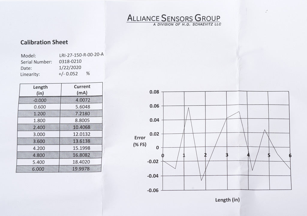 Alliance Sensors inductive linear position sensor, pivoting slide, 150mm stroke, 4-20 mA output, 27mm diameter x 228.6mm body, rod eyes mount, pigtail, 3.2ft/1m cable length.-LRI27-150R-00-20A