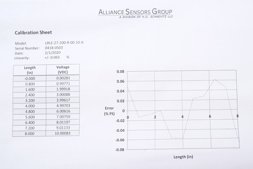 Alliance Sensors inductive linear position sensor, pivoting slide, 200mm stroke, 0-10 VDC output, 27mm diameter x 292.1mm body, rod eyes mount, pigtail, 3.2ft/1m cable length.-LRLE27-200R-00-10A