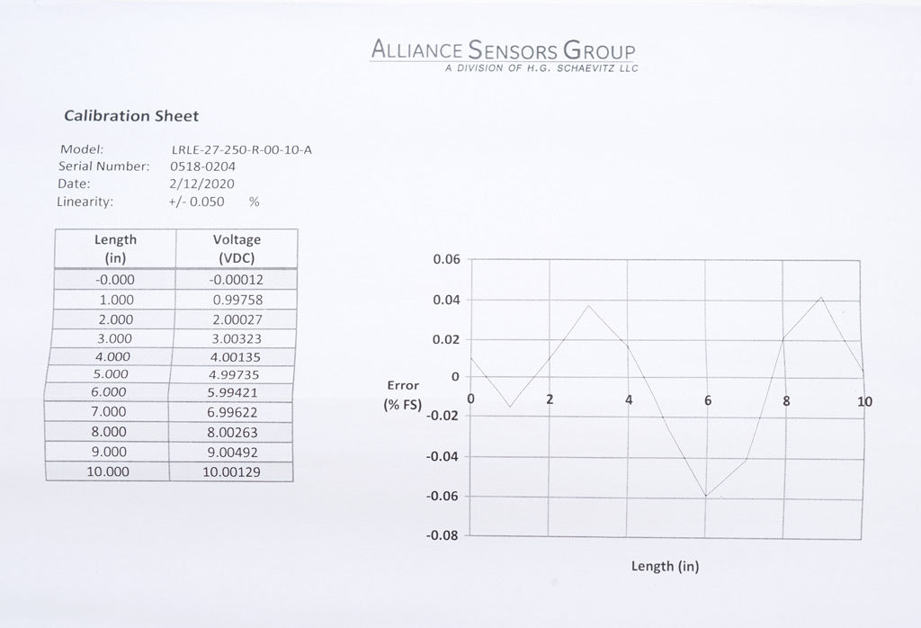 Alliance Sensors inductive linear position sensor, pivoting slide, 250mm stroke, 0-10 VDC output, 27mm diameter x 342.0mm body, rod eyes mount, pigtail, 3.2ft/1m cable length.-LRLE27-250R-00-10A