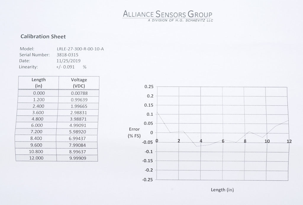 Alliance Sensors inductive linear position sensor, pivoting slide, 300mm stroke, 0-10 VDC output, 27mm diameter x 393.7mm body, rod eyes mount, pigtail, 3.2ft/1m cable length.-LRLE27-300R-00-10A