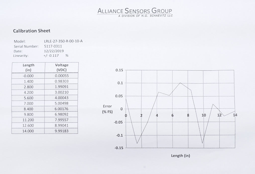 Alliance Sensors inductive linear position sensor, pivoting slide, 350mm stroke, 0-10 VDC output, 27mm diameter x 444.5mm body, rod eyes mount, pigtail, 3.2ft/1m cable length.-LRLE27-350R-00-10A