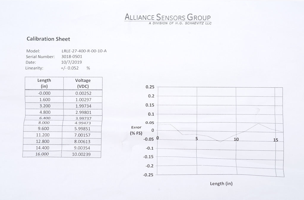 Alliance Sensors inductive linear position sensor, pivoting slide, 400mm stroke, 0-10 VDC output, 27mm diameter x 495.3mm body, rod eyes mount, pigtail, 3.2ft/1m cable length.-LRLE27-400R-00-10A