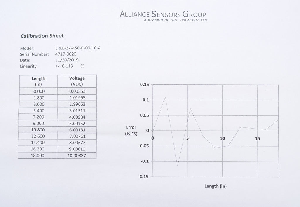 Alliance Sensors inductive linear position sensor, pivoting slide, 450mm stroke, 0-10 VDC output, 27mm diameter x 546.1mm body, rod eyes mount, pigtail, 3.2ft/1m cable length.-LRLE27-450R-00-10A