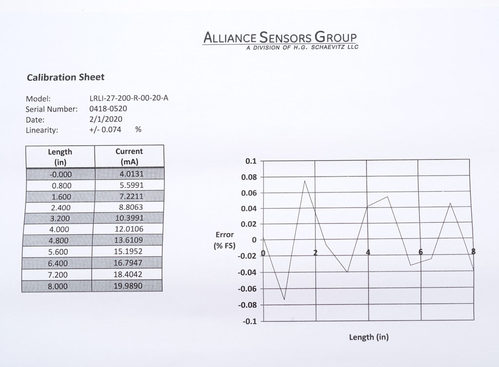 Alliance Sensors inductive linear position sensor, pivoting slide, 200mm stroke, 4-20 mA output, 27mm diameter x 292.1mm body, rod eyes mount, pigtail, 3.2ft/1m cable length.-LRLI27-200R-00-20A