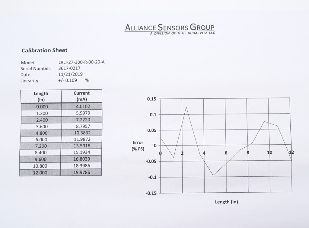 Alliance Sensors inductive linear position sensor, pivoting slide, 300mm stroke, 4-20 mA output, 27mm diameter x 393.7mm body, rod eyes mount, pigtail, 3.2ft/1m cable length.-LRLI27-300R-00-20A