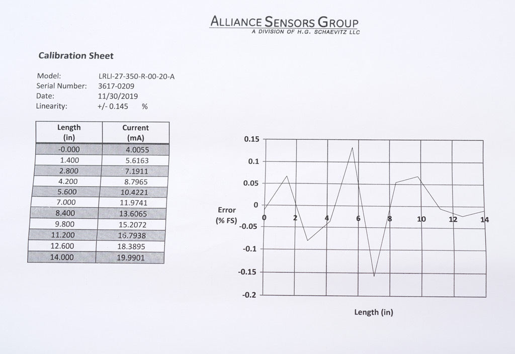 Alliance Sensors inductive linear position sensor, pivoting slide, 350mm stroke, 4-20 mA output, 27mm diameter x 444.5mm body, rod eyes mount, pigtail, 3.2ft/1m cable length.-LRLI27-350R-00-20A