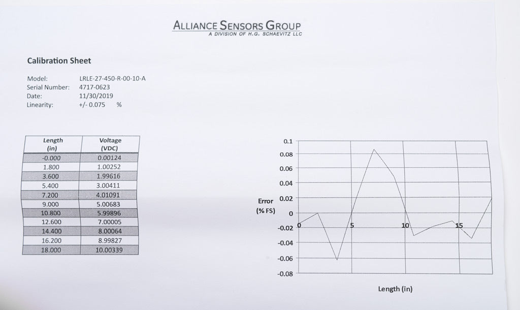 Alliance Sensors inductive linear position sensor, pivoting slide, 450mm stroke, 4-20 mA output, 27mm diameter x 546.1mm body, rod eyes mount, pigtail, 3.2ft/1m cable length.-LRLI27-450R-00-20A