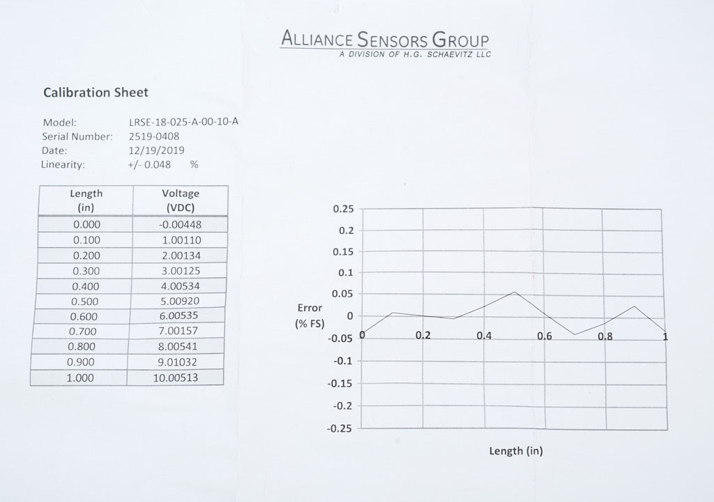 Alliance Sensors inductive linear position sensor, spring loaded slide, 25mm stroke, 0-10 VDC output, 19mm diameter x 101.6mm body, M18 x 1 mount, pigtail, 3.2ft/1m cable length.-LRSE18-025A-00-10A