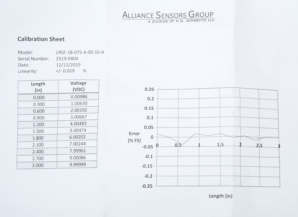 Alliance Sensors inductive linear position sensor, spring loaded slide, 75mm stroke, 0-10 VDC output, 19mm diameter x 166.5mm body, M18 x 1 mount, pigtail, 3.2ft/1m cable length.-LRSE18-075A-00-10A