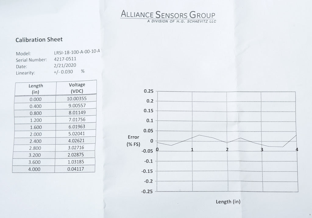 Alliance Sensors inductive linear position sensor, spring loaded slide, 100mm stroke, 0-10 VDC output, 19mm diameter x 194.1mm body, M18 x 1 mount, pigtail, 3.2ft/1m cable length.-LRSE18-100A-00-10A