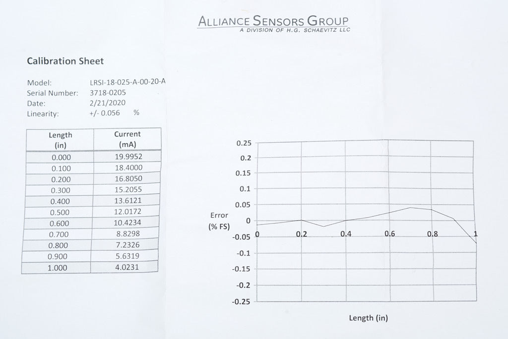 Alliance Sensors inductive linear position sensor, spring loaded slide, 25mm stroke, 4-20 mA output, 19mm diameter x 101.6mm body, M18 x 1 mount, pigtail, 3.2ft/1m cable length.-LRSI18-025A-00-20A
