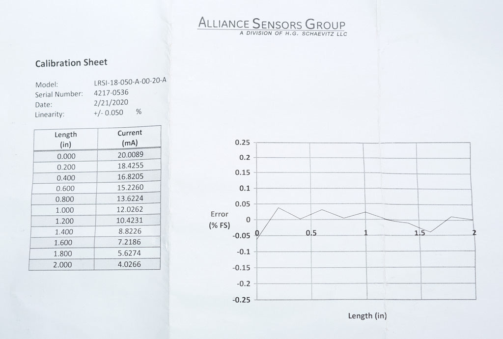 Alliance Sensors inductive linear position sensor, spring loaded slide, 50mm stroke, 4-20 mA output, 19mm diameter x 129.0mm body, M18 x 1 mount, pigtail, 3.2ft/1m cable length.-LRSI18-050A-00-20A