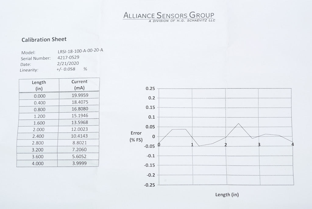 Alliance Sensors inductive linear position sensor, spring loaded slide, 100mm stroke, 4-20 mA output, 19mm diameter x 194.1mm body, M18 x 1 mount, pigtail, 3.2ft/1m cable length.-LRSI18-100A-00-20A