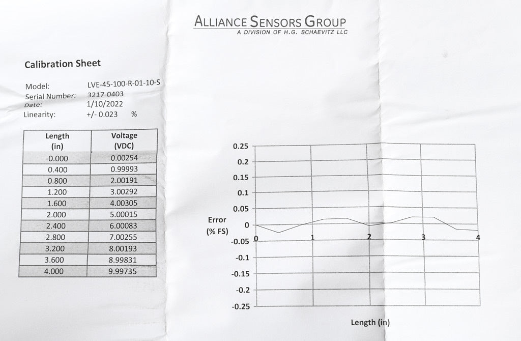 Alliance Sensors inductive linear position sensor, pivoting slide, 100mm stroke, 12.5mm shaft diameter, 0-10 VDC output, 45mm diameter x 250.9mm body, rod eyes mount, 5-pin M12 quick-disconnect.-LVE45-100R-01-10S