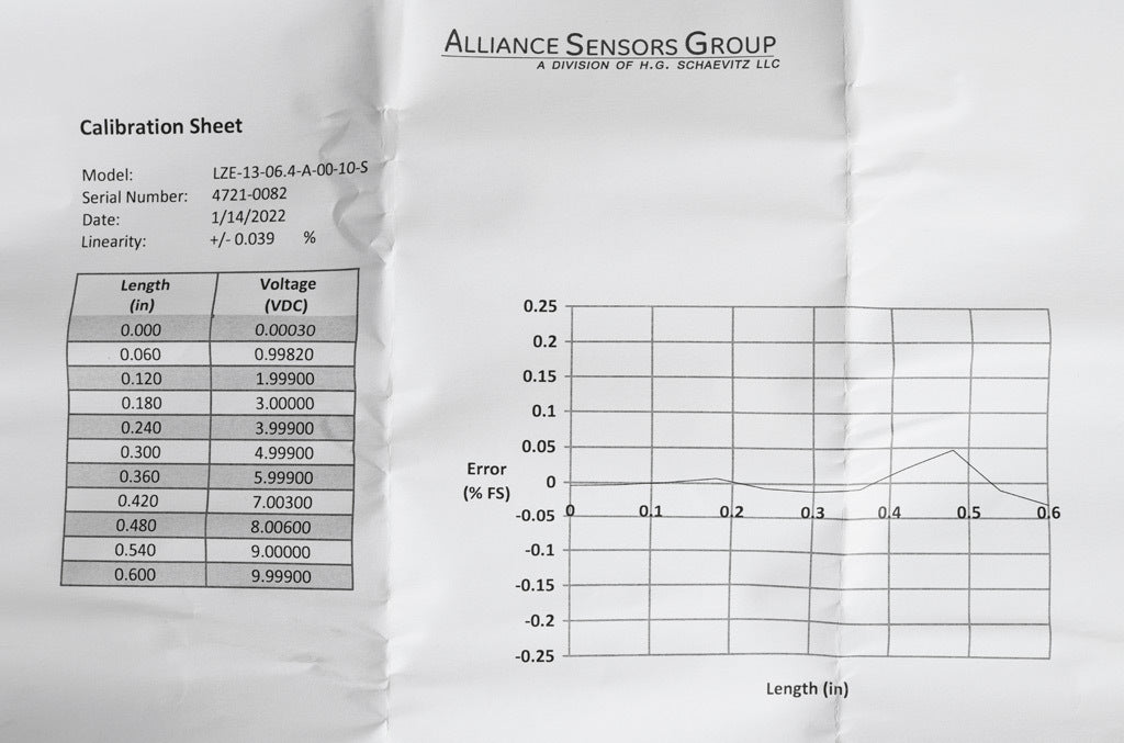 Alliance Sensors inductive linear position sensor, fixed slide, 6.4mm stroke, 4mm shaft diameter, 0-10 VDC output, 12.7mm diameter x 35.8mm body, M4 x 0.7 mount, pigtail, 3.2ft/1m cable length.-LZE13-6.4A-00-10S