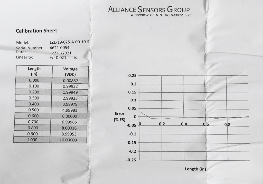Alliance Sensors inductive linear position sensor, fixed slide, 25mm stroke, 5.2mm shaft diameter, 0-10 VDC output, 19mm diameter x 35mm body, M5 x 0.8 mount, pigtail, 3.2ft/1m cable length.-LZE19-025A-00-10S