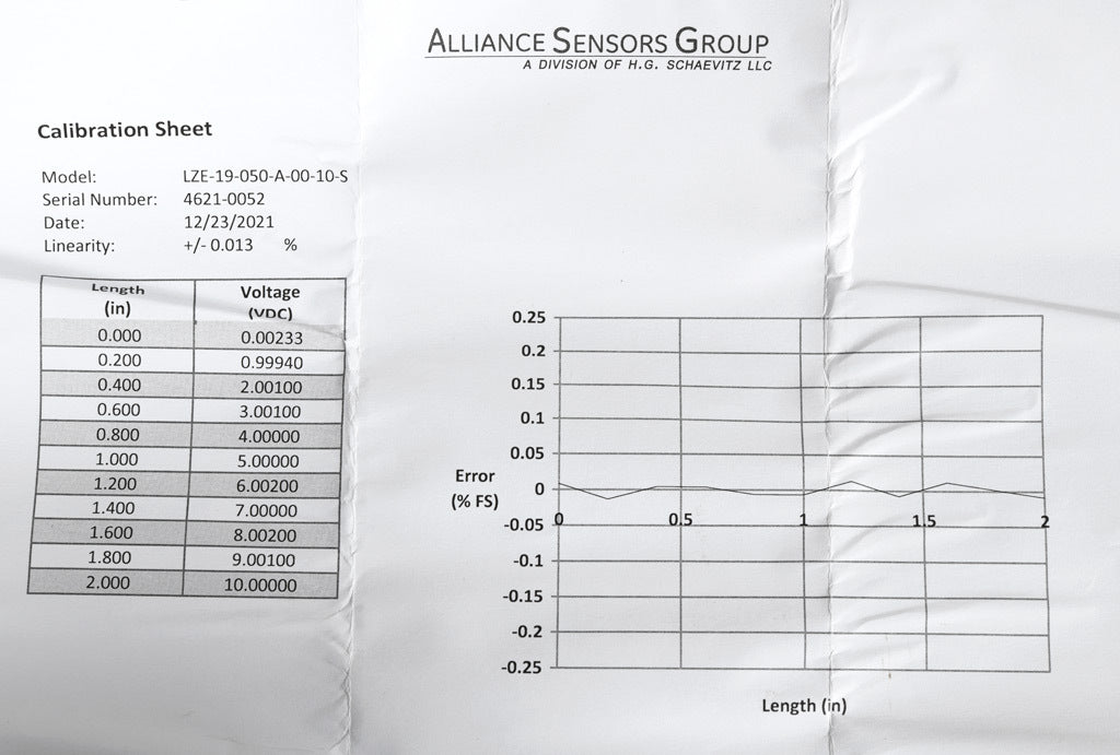 Alliance Sensors inductive linear position sensor, fixed slide, 50mm stroke, 5.2mm shaft diameter, 0-10 VDC output, 19mm diameter x 60.5mm body, M5 x 0.8 mount, pigtail, 3.2ft/1m cable length.-LZE19-050A-00-10S