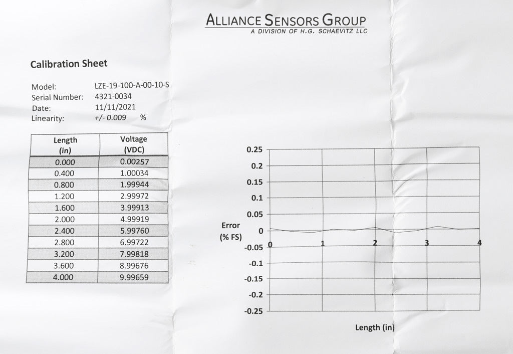 Alliance Sensors inductive linear position sensor, fixed slide, 100mm stroke, 5.2mm shaft diameter, 0-10 VDC output, 19mm diameter x 111.1mm body, M5 x 0.8 mount, pigtail, 3.2ft/1m cable length.-LZE19-100A-00-10S