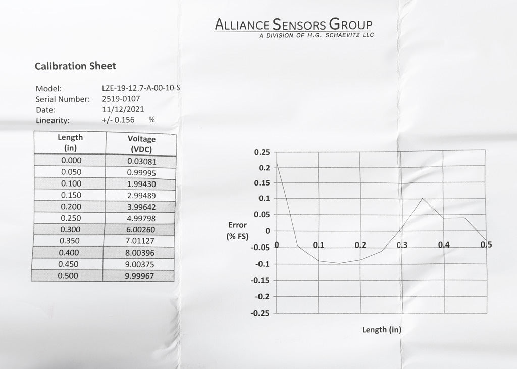 Alliance Sensors inductive linear position sensor, fixed slide, 12.7mm stroke, 5.2mm shaft diameter, 0-10 VDC output, 19mm diameter x 35mm body, M5 x 0.8 mount, pigtail, 3.2ft/1m cable length.-LZE19-12.7A-00-10S
