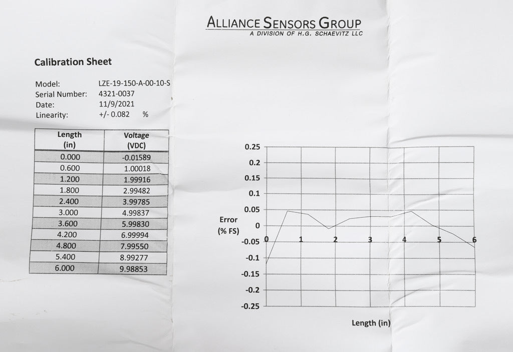 Alliance Sensors inductive linear position sensor, fixed slide, 150mm stroke, 5.2mm shaft diameter, 0-10 VDC output, 19mm diameter x 165.1mm body, M5 x 0.8 mount, pigtail, 3.2ft/1m cable length.-LZE19-150A-00-10S