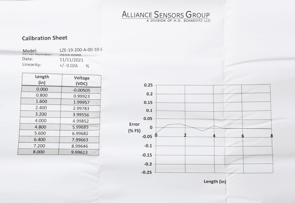 Alliance Sensors inductive linear position sensor, fixed slide, 200mm stroke, 5.2mm shaft diameter, 0-10 VDC output, 19mm diameter x 215.9mm body, M5 x 0.8 mount, pigtail, 3.2ft/1m cable length.-LZE19-200A-00-10S