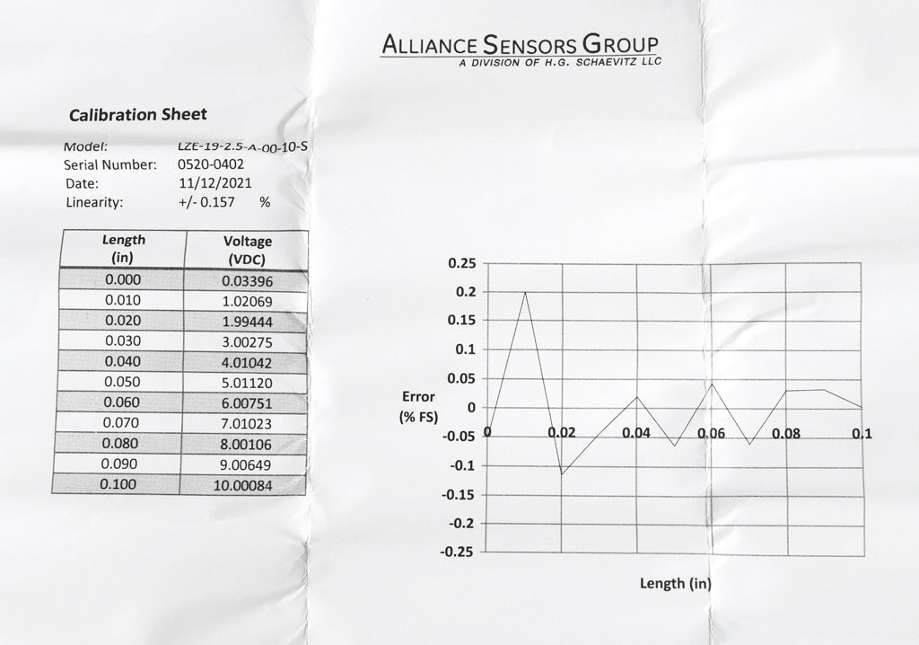 Alliance Sensors inductive linear position sensor, fixed slide, 2.5mm stroke, 5.2mm shaft diameter, 0-10 VDC output, 19mm diameter x 35mm body, M5 x 0.8 mount, pigtail, 3.2ft/1m cable length.-LZE19-2.5A-00-10S